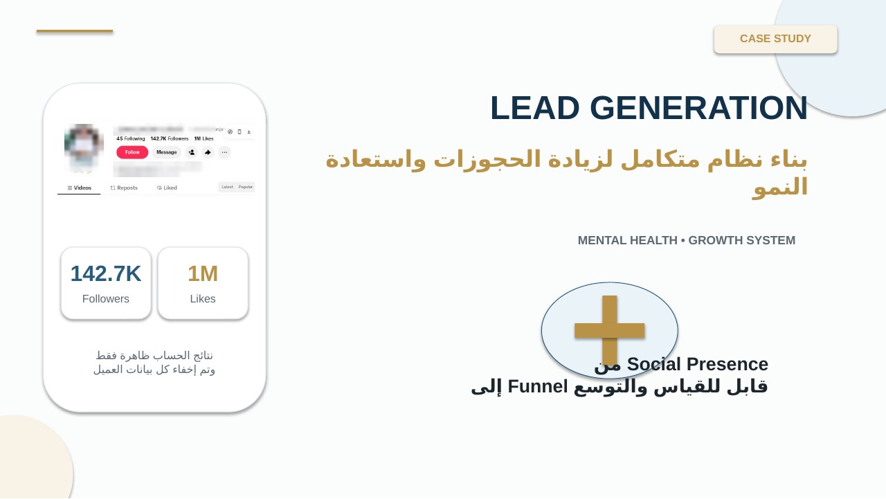 Case 07: A Complete Lead Generation System