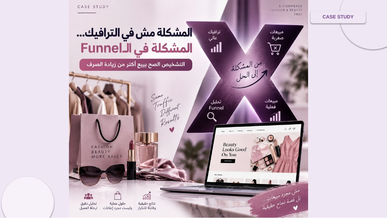 Case 02: Fixing the Funnel Before Scaling